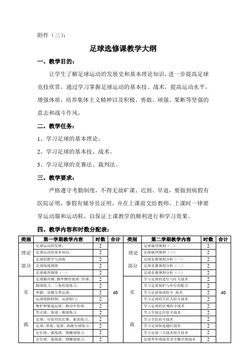 足球选修课教学大纲