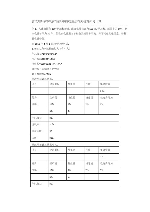 营改增后在房地产估价中的收益法有关税费如何计算