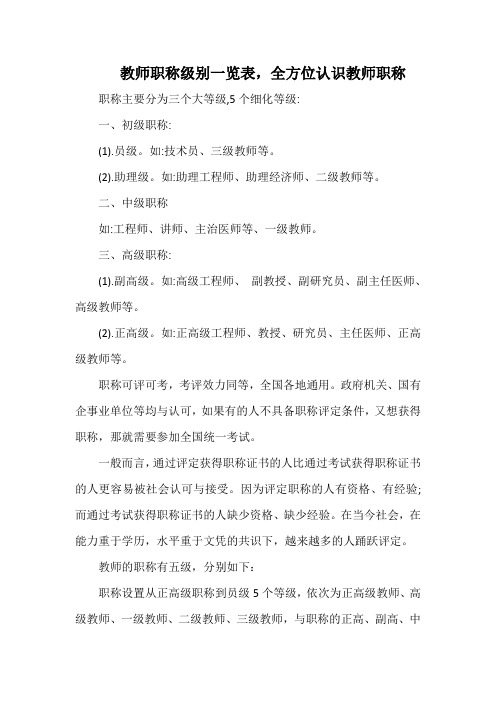 教师职称级别一览表,全方位认识教师职称