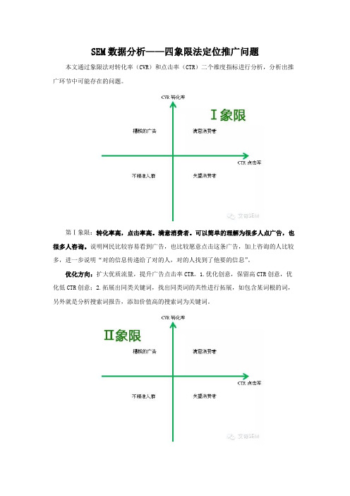 SEM数据分析—四象限分析法