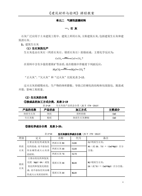 建筑材料与检测教案模块二   单元二   气硬性胶凝材料