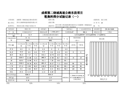 粗集料试验4.75-31.5