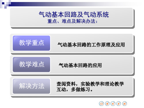 第十四章气动基本回路及气动系统