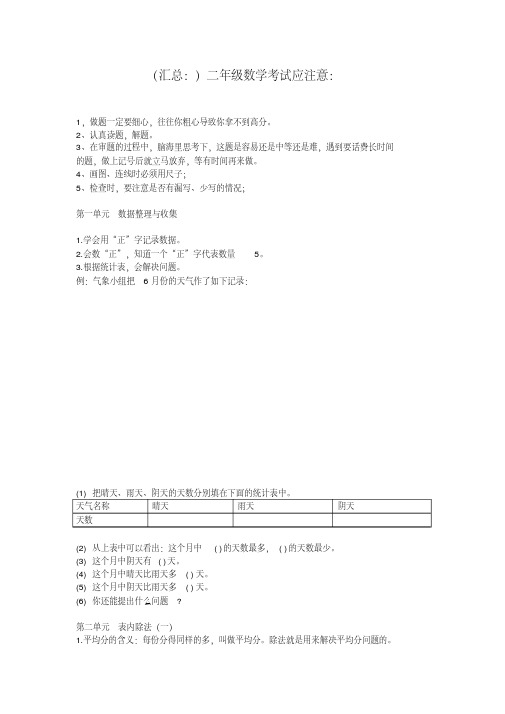 汇总:二年级数学考试应注意的知识点: