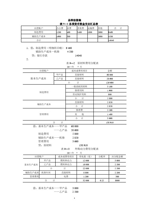 品种法答案