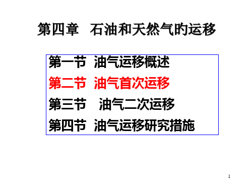 石油天然气地质-4-3初次运移动力、通道及模式