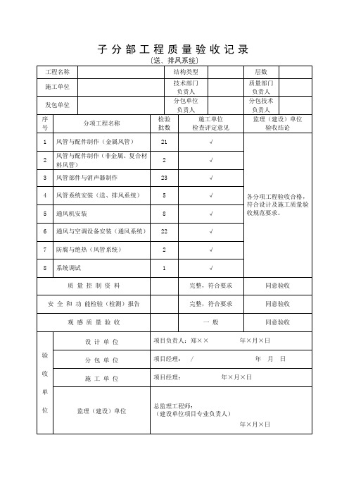 子分部工程质量验收记录(送、排风系统)