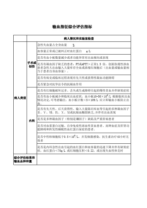 输血指征综合评估指标2