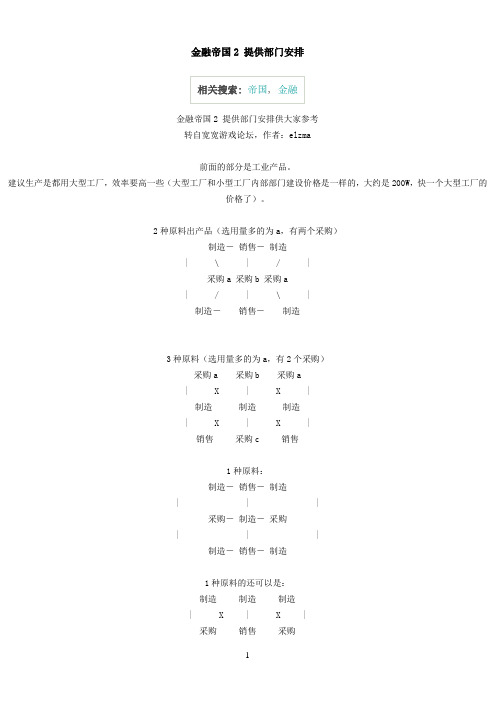 金融帝国2攻略高手模式