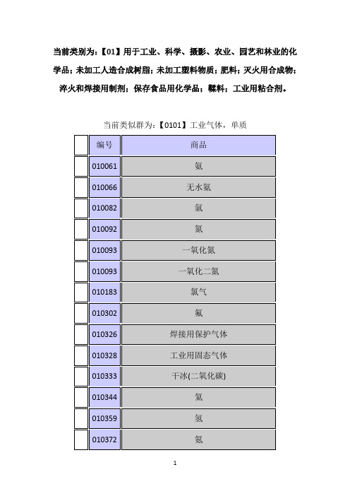 1类 化工原料