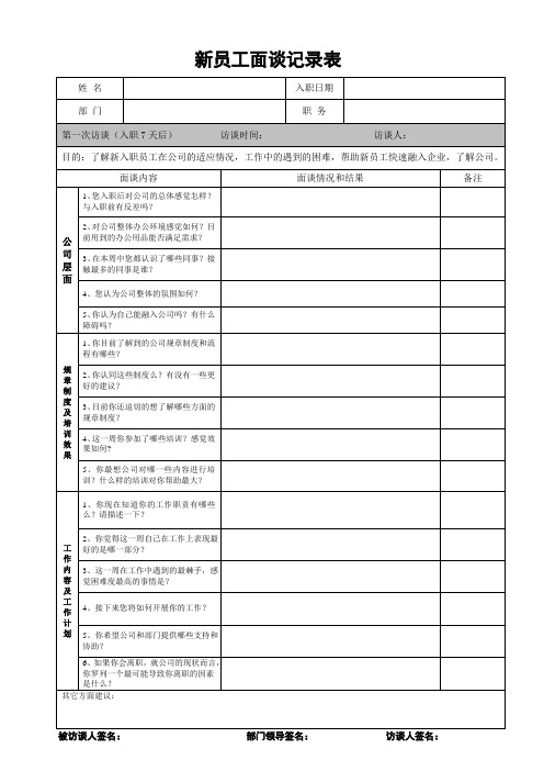 新员工面谈记录表