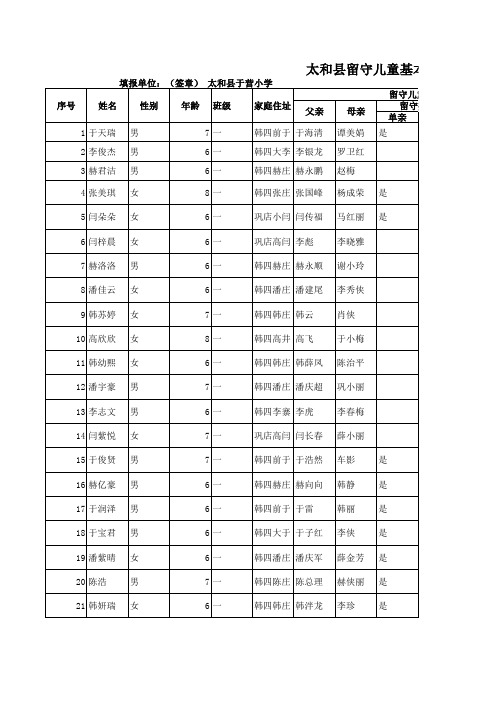 于营小学2016年秋季留守儿童登记表