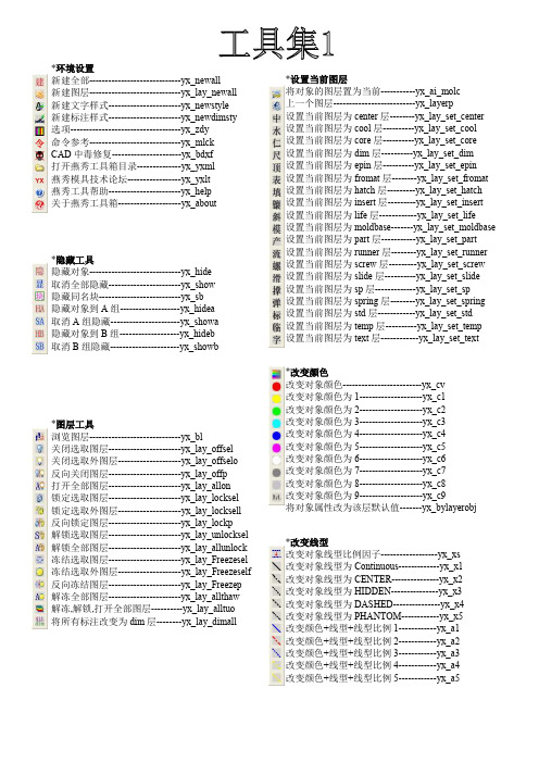 燕秀工具箱工具集一览