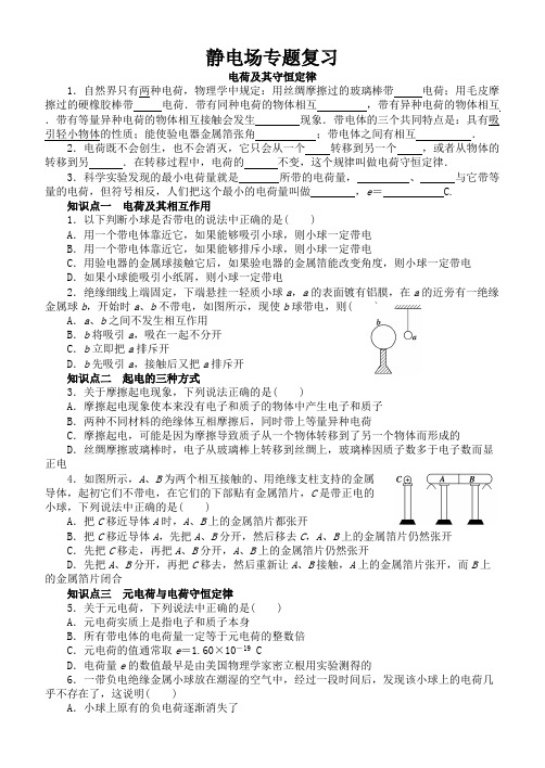 静电场专题复习