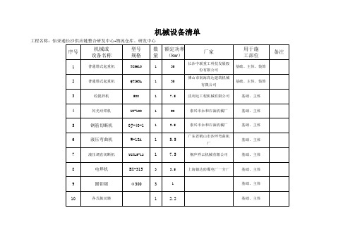 机械设备清单(完整版)