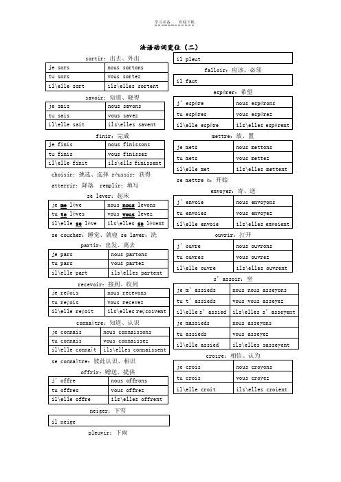 法语动词变位(二)