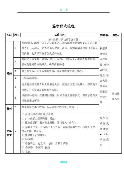 签字仪式详细流程62976