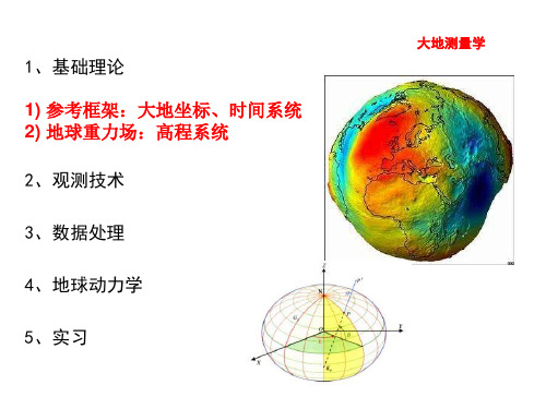 大地测量 2017 (第三章,重力场、观测技术, 大地水准面 )