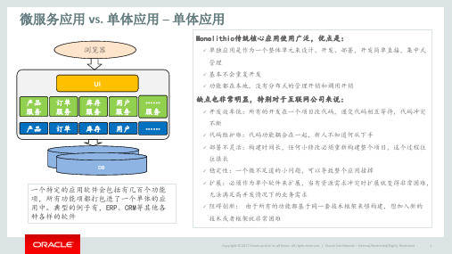 微服务技术交流ppt课件