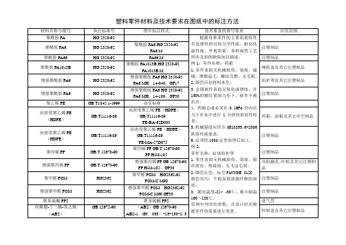 塑料零件的材料及技术要求在图纸中的标注方法