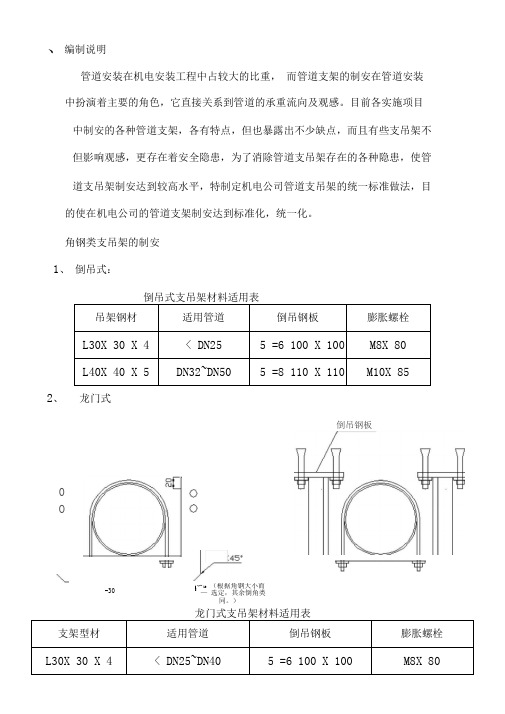 管道支架制作安装标准规范