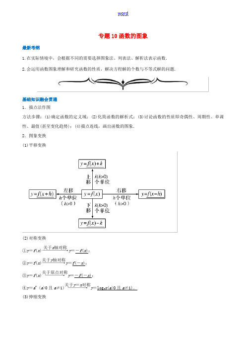 高考数学一轮复习 专题10 函数的图象(含解析)-人教版高三全册数学试题