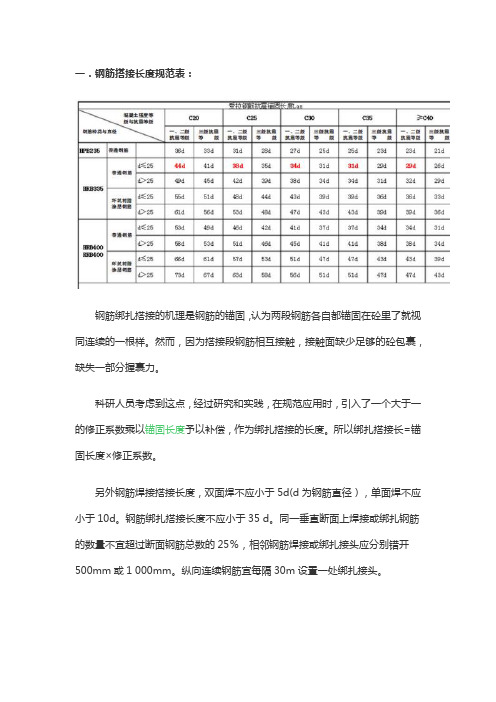 钢筋搭接长度规范表