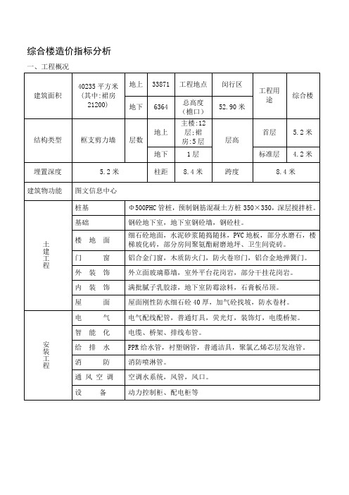 综合楼造价2007.11