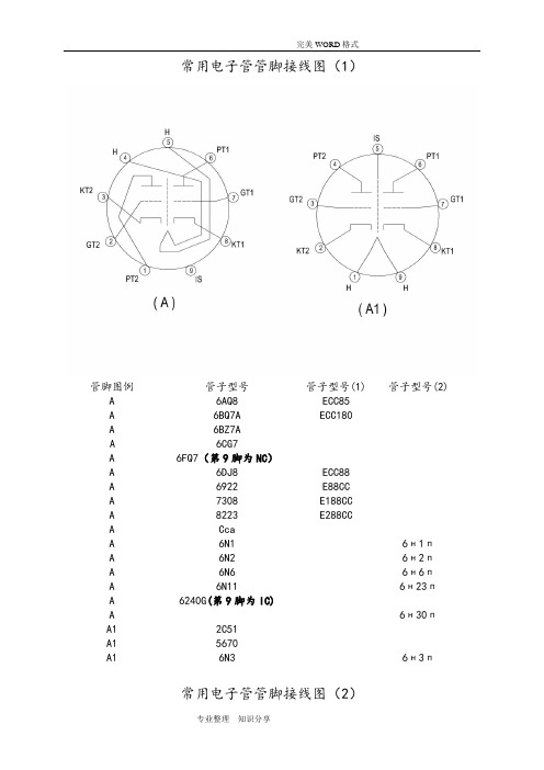 常用电子管管脚接线图