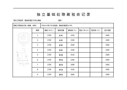 独立基础砼隐蔽验收记录