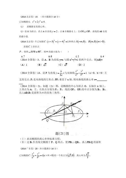 2014圆锥曲线高考真题