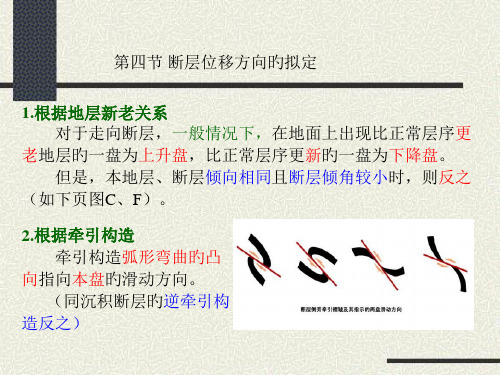 构造地质学第章断层