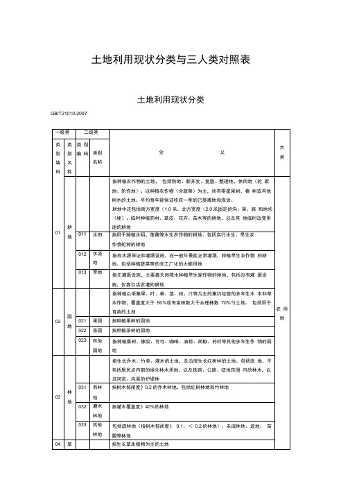 土地利用现状分类与三大类对照表