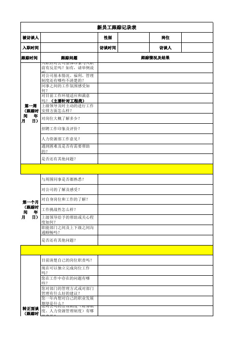 试用期员工访谈跟踪表(人力资源部)