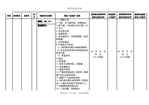 【实用】医院台账-危急值报告登记本 登记表 (放射科)