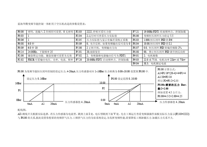 空压机改造参数使用说明和接线图纸1