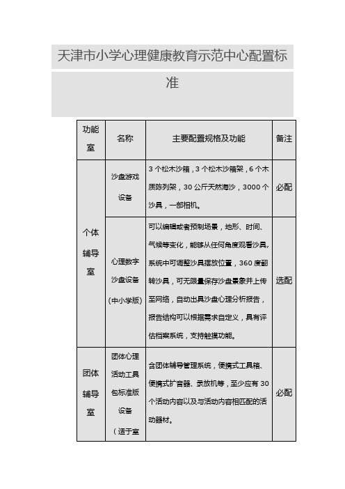 心理教室配置