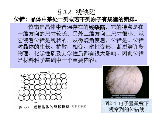 线缺陷和面缺陷