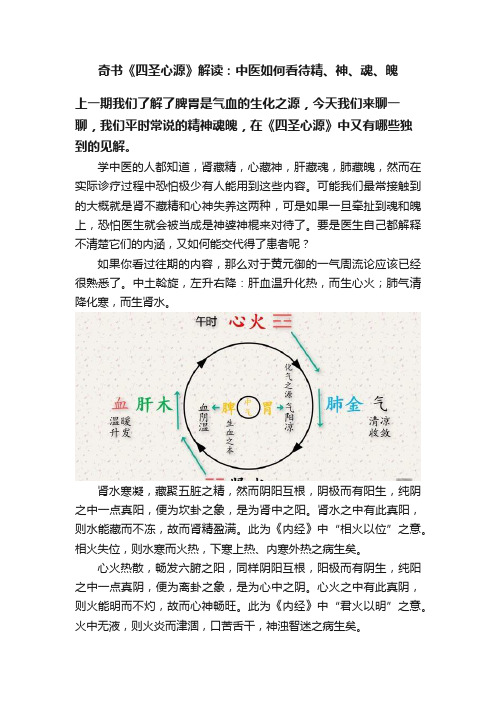 奇书《四圣心源》解读：中医如何看待精、神、魂、魄