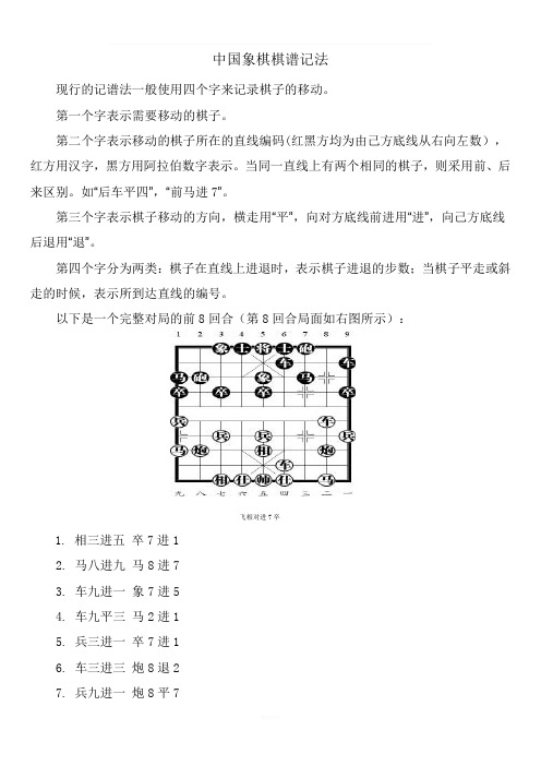 中国象棋棋谱记法