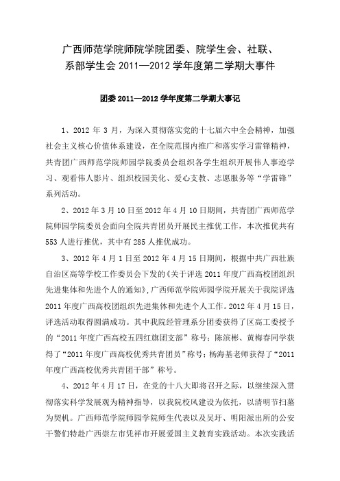 团委2011-2012年大事记