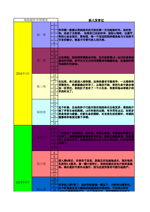 小孩成长周期表