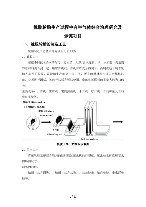 橡胶废气治理项目