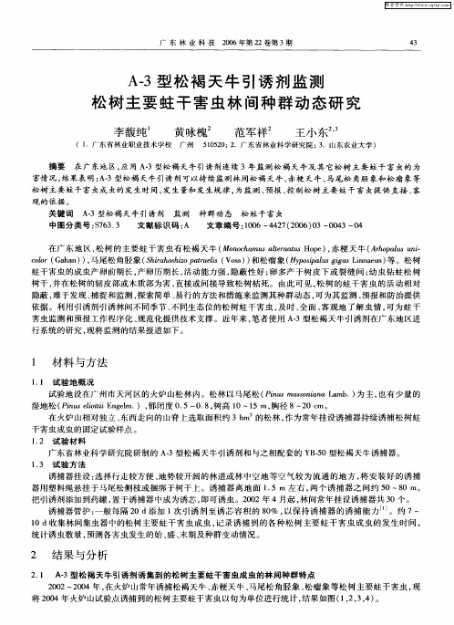 A-3型松褐天牛引诱剂监测松树主要蛀干害虫林间种群动态研究