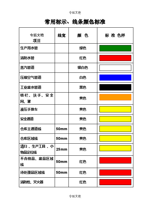 通用安全标示和警示线条颜色标准之令狐文艳创作