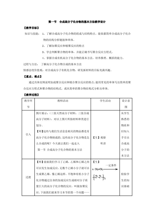 高中化学_合成高分子化合物的基本方法教学设计学情分析教材分析课后反思