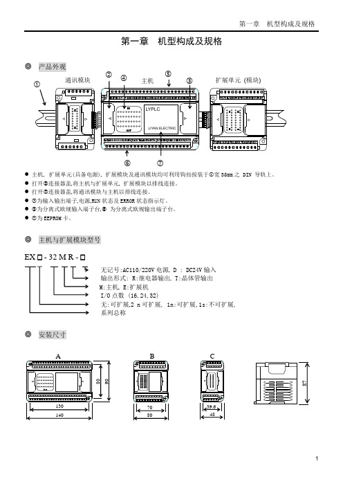 力扬PLC操作手册ch01