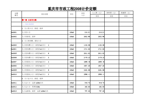 重庆市工程2008定额