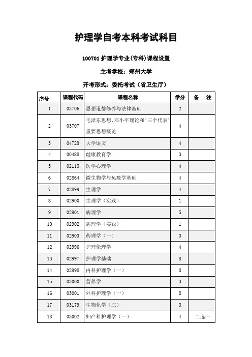 护理学自考本科考试科目