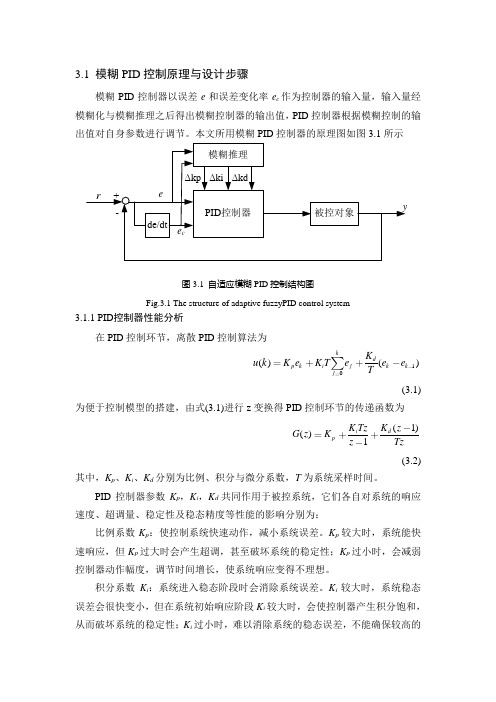 模糊PID控制原理与设计步骤